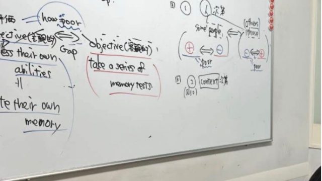 Language School 〜航〜